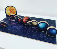 Planets